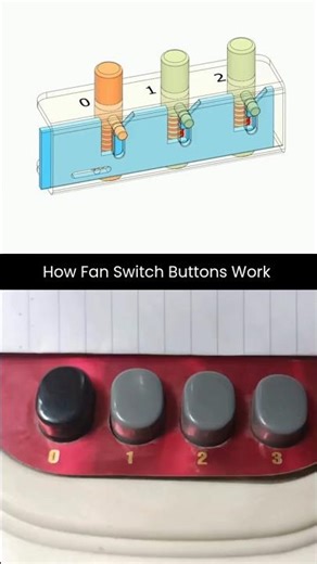 How Fan Switch Buttons Work Simple Yet Smart Mechanism! #MechanicalDesign #Engineering Basics