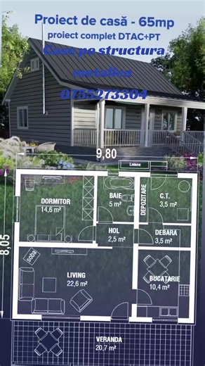 #LocuinteDurabile #CaseLaCheie #PanouriSandwich #StructuraMetalica #CaseModulare