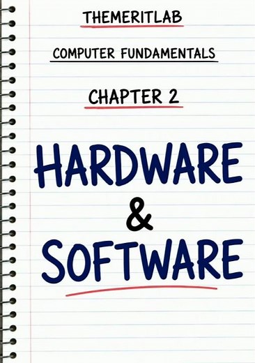 Hardware & Software | Computer Fundamentals | Chapter 2
