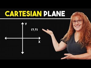 Cartesian Coordinate System - Meaning, Solved Example, Formula