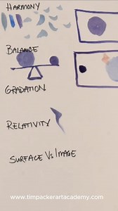 5 comments | Gradation is one of my favourite tools to guide the eye...