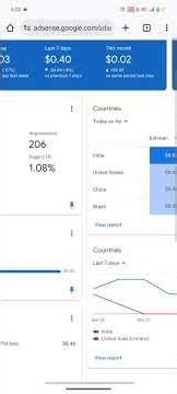2026-ல் Google AdSense மூலம் Online Income | $100 Per Month Tamil ✅