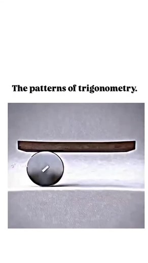 Aarpi Singh on Instagram: "The post shares a 1.4-minute video montage of TikTok clips demonstrating trigonometric visualizations, evolving from circles and triangles to sine/cosine waves and pi approximations, highlighting the rhythmic beauty of the subject. With over 40,000 likes and 2.7 million views in two days, it resonates by blending art and education, aligning with a 2024 meta-analysis in Educational Research Review that found visualizations boost abstract math comprehension by 0.35 stand