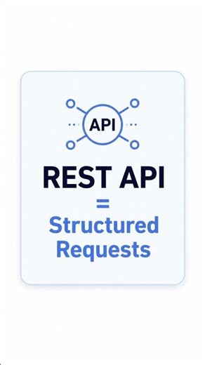What is REST API? #reels