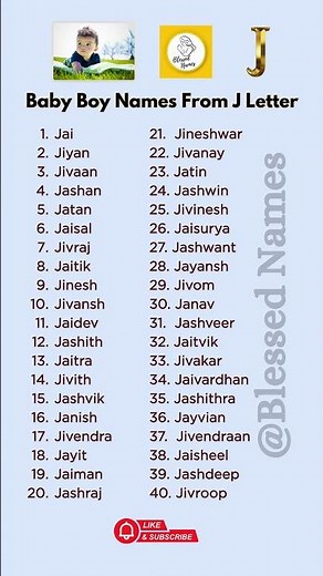 Baby Boy Names from J Letter | Unique And Modern Names 2025-26