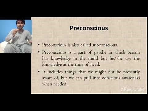 Conscious Preconscious and Unconscious | Psychoanalysis | Sigmund Freud | English
