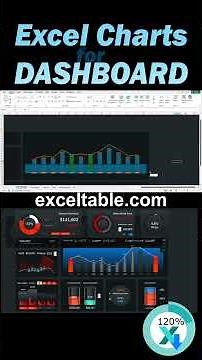 How to Build an Excel Dashboard for Small Business Credit Impact Analysis