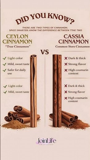 Did You Know? Ceylon vs Cassia Cinnamon | Which One Is Safer for Daily Use?