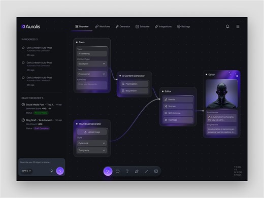 Auralis - AI Automation Dashboard