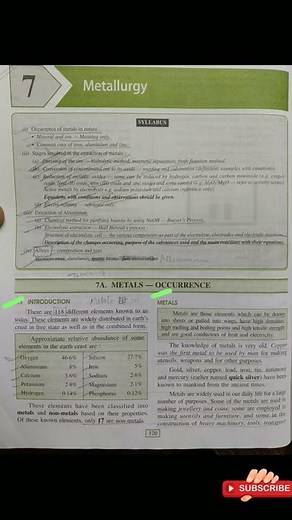 Metallurgy | 2023 Reduced Syllabus | Selina Chemistry | ICSE Class 10|2022