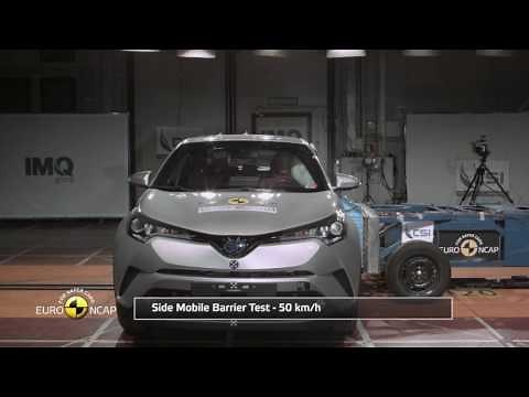 Euro NCAP Crash Test of Toyota C-HR