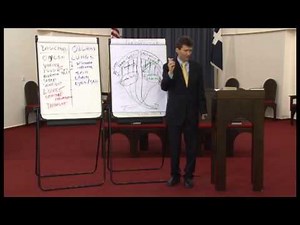 Horst Muller - Law Of Life - Part 2 - Thoughts, emotions, and feelings