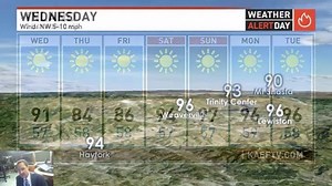 6.8K views · 45 reactions | WEATHER ALERT DAY: We are seeing increased fire danger in the Northstate.The First Alert Weather Team is tracking the latest conditions for crews on the ground. | KRCR News Channel 7 | Facebook