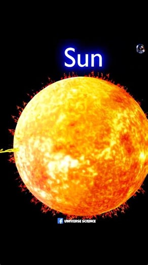 Sounds Of Solar System🌎🪐 #UniverseScience | Universe Science