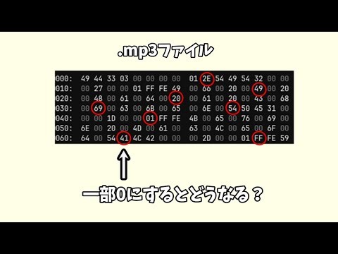 What would an mp3 file sound like if it were broken down into several bytes? [Slow commentary]