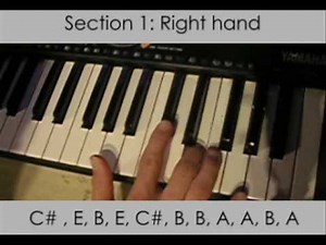 Akon- Don't matter piano tutorial, (with notes)