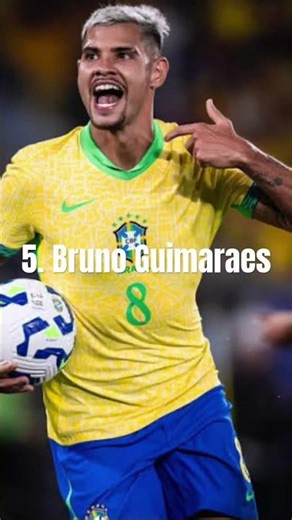 Top 10 brazil players currently🇧🇷🇧🇷🇧🇷🇧🇷🇧🇷🇧🇷🇧🇷🇧🇷🇧🇷🇧🇷🇧🇷🇧🇷🇧🇷 top 1o