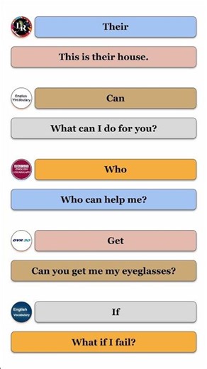 Vocabulary With Sentences #spokenenglish #learnenglish #education #shorts #example #dvr3d #learn