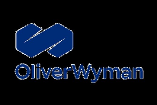 Oliver Wyman Online Assessments, Assessment Centre and Graduate Schemes Practice Guide 2025/26