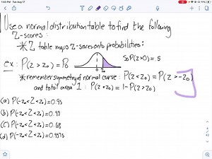 Assume Z has a standard normal distribution. Use Appendix Table III to determine the value for z that solves each of the following (a) P(-z<Z<z)=0.95 (b) P(-z<Z<z)=0.99 (c) P(-z<Z<z)=0.68 (d) P(-z<Z<z)=0.9973 | Numerade