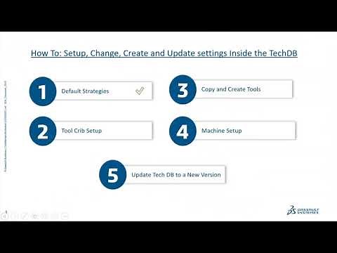 Make the SOLIDWORKS CAM Technology Database Work 4 You