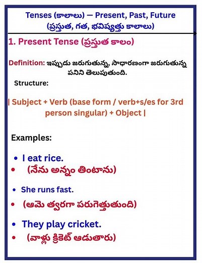 Present, Past, Future Tenses | English Grammar Lesson in Telugu #englishgrammar