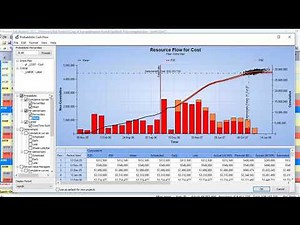 Primavera Risk Analysis - learn Risk Management