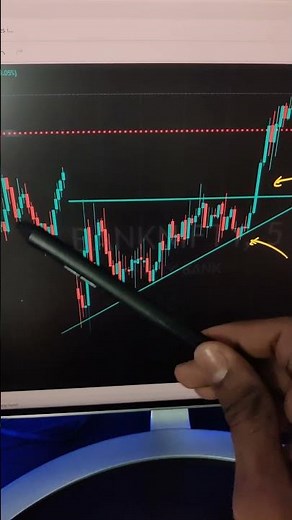 Live Trade Using Ascending Triangle Pattern Breakout 🔥💸