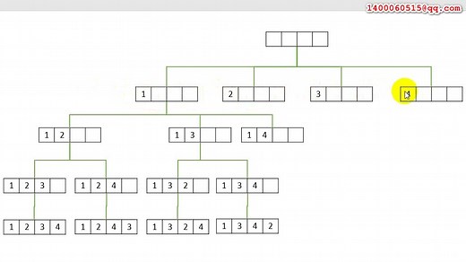 回溯与深度优先搜索，栈与深度优先搜索的关系，史上最清晰讲解