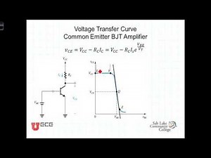 L6 4 1Voltage Amplification with BJT