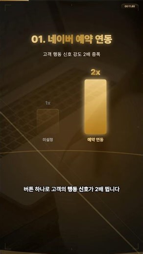 2026년 네이버 플레이스 상위 노출을 위한 4가지 필수 비결