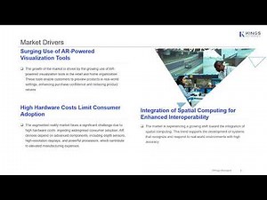 Augmented Reality Market