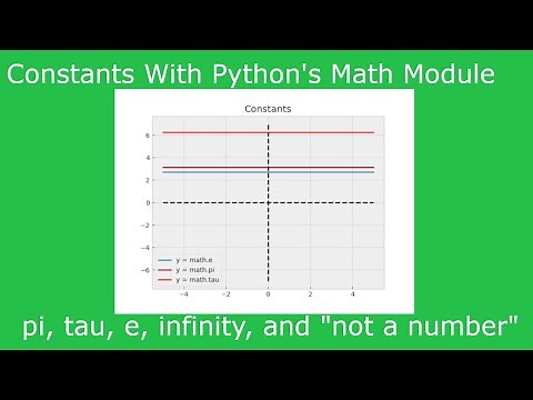 Python Math Module - Constants (Pi, Tau, e, Infinity, Not a Number) Tutorial