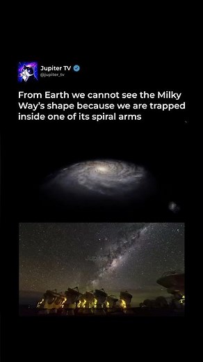 Our Position in the Milky Way 🌎