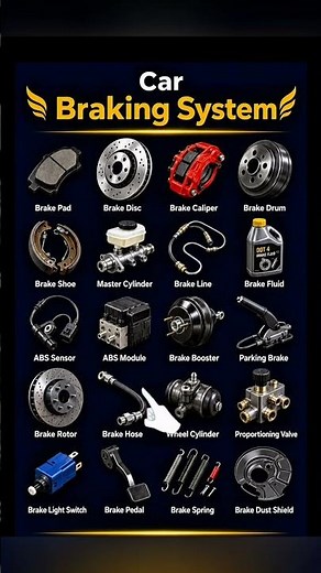 🚗 Car Braking System Explained | All Brake Parts and Their Functions