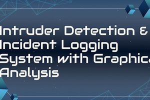 SentryGraph: Intruder Detection with Graphical Analysis