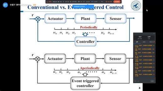 【CAA云讲座】事件触发模型预测控制，西北工业大学李慧平精彩讲座