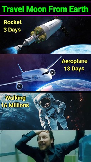 Earth to Moon: Rocket vs Airplane vs Human Walk 🚀✈️🚶‍♂️ | Time Comparison