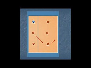 COME IMPARARE E COME INSEGNARE I RUOLI E LE POSIZIONI DI RICEZIONE NELLA PALLAVOLO LA PALLEGGIATRICE