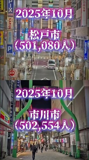 松戸と市川の人口増減(10月→11月)。久々に松戸が大健闘！ #地理#地理ネタ#日本地理#千葉#松戸#市川#人口増減#人口増加#人口減少#人口推移#人口動態