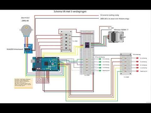 Schema Arduino Mega - model lift project