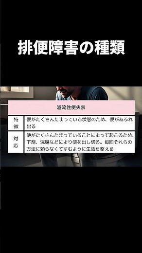 溢流性便失禁について#shorts