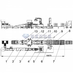 [Hot Item] Integrated System Production Line Automatic Packaging Line, Online Packaging Machinery, I