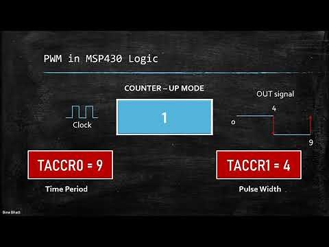 Pulse Width Modulation using MSP430 Timer (LED brightness control)