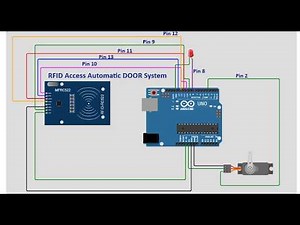 WOKWI -RFID Based Automatic Door Lock System using Servo Motor | Smart Door Project with Arduino