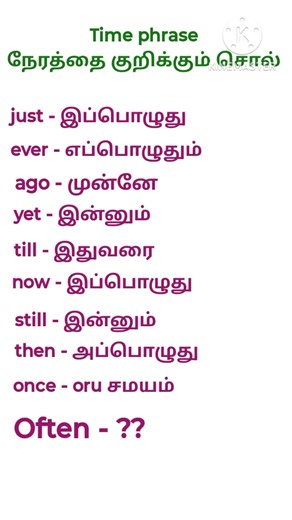 Time phrase #spokenenglish