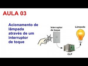 Introdução Programação CLP - Aula 03 - Curso on-line - Tutorial