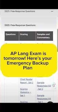 AP Lang Exam Emergency Backup Plan!