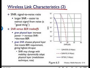 Networking: Unit 6 Wireless & Mobile - Lesson 2