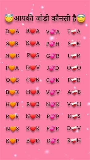 Aapki jodi konsi hain ❤️#love​ #name​ #letters​ #forever​ #relationshipletter